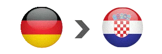 nem-hrv